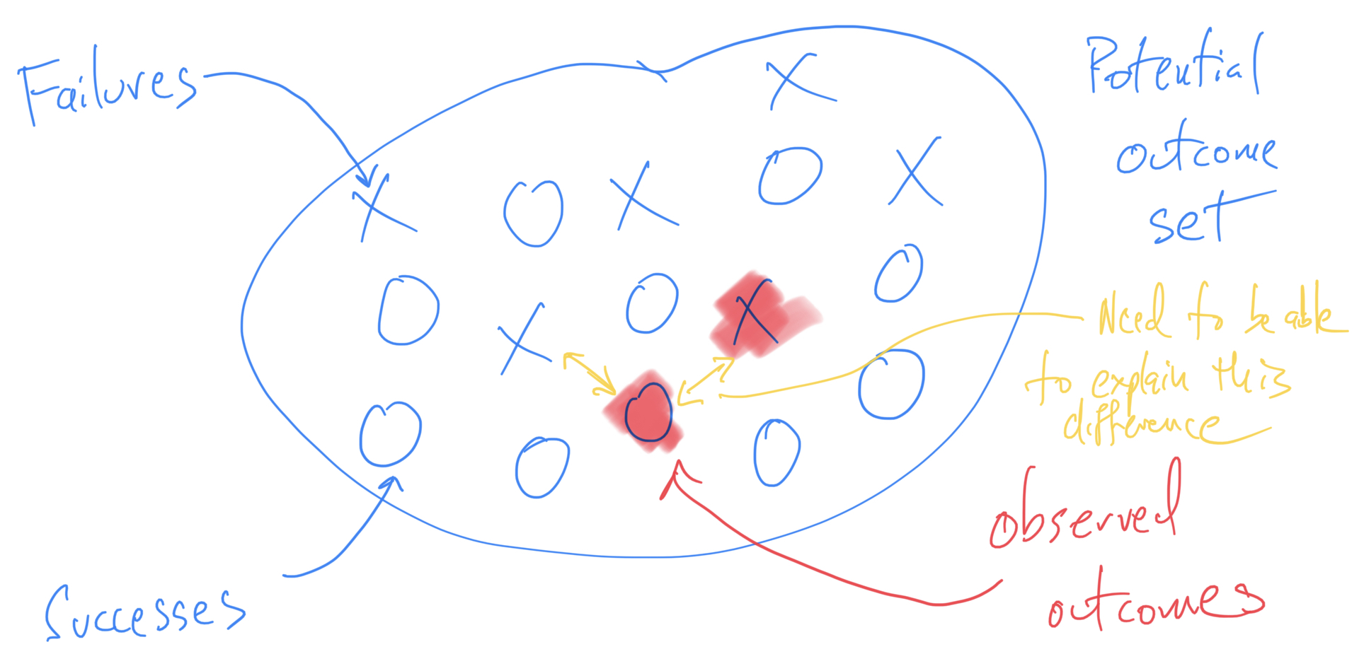 Simply Statistics: Interview with C. Titus Brown - Computational biologist  and open access champion